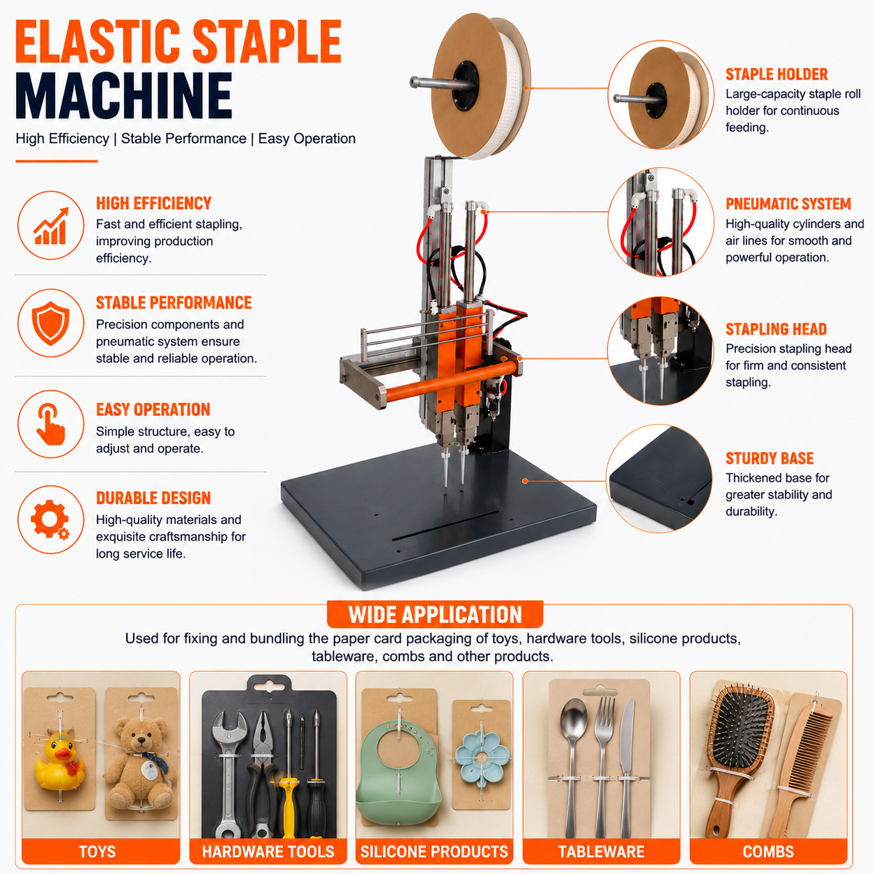 Automatic Elastic Staple Machine Flat Card Compatible Dual Head Pneumatic Bladeless Packaging Fastening System