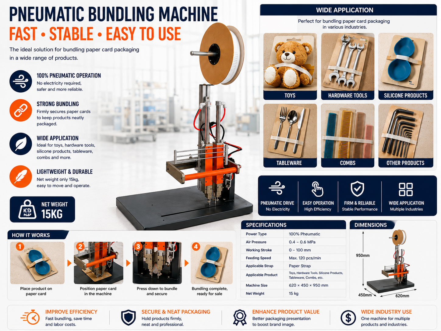 How Can Apparel Factories Achieve Faster ROI Through Packaging Automation?
