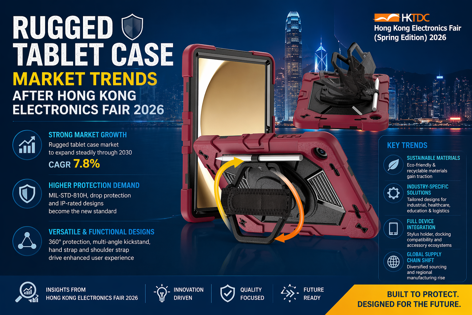 Post-Show Insights: Rugged Tablet Case Trends After Hong Kong Electronics Fair 2026