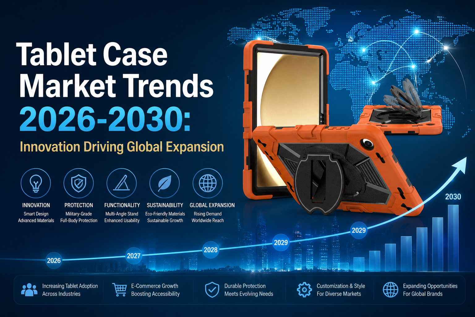 Tablet Case Market Trends 2026-2030: Innovation Driving Global Expansion