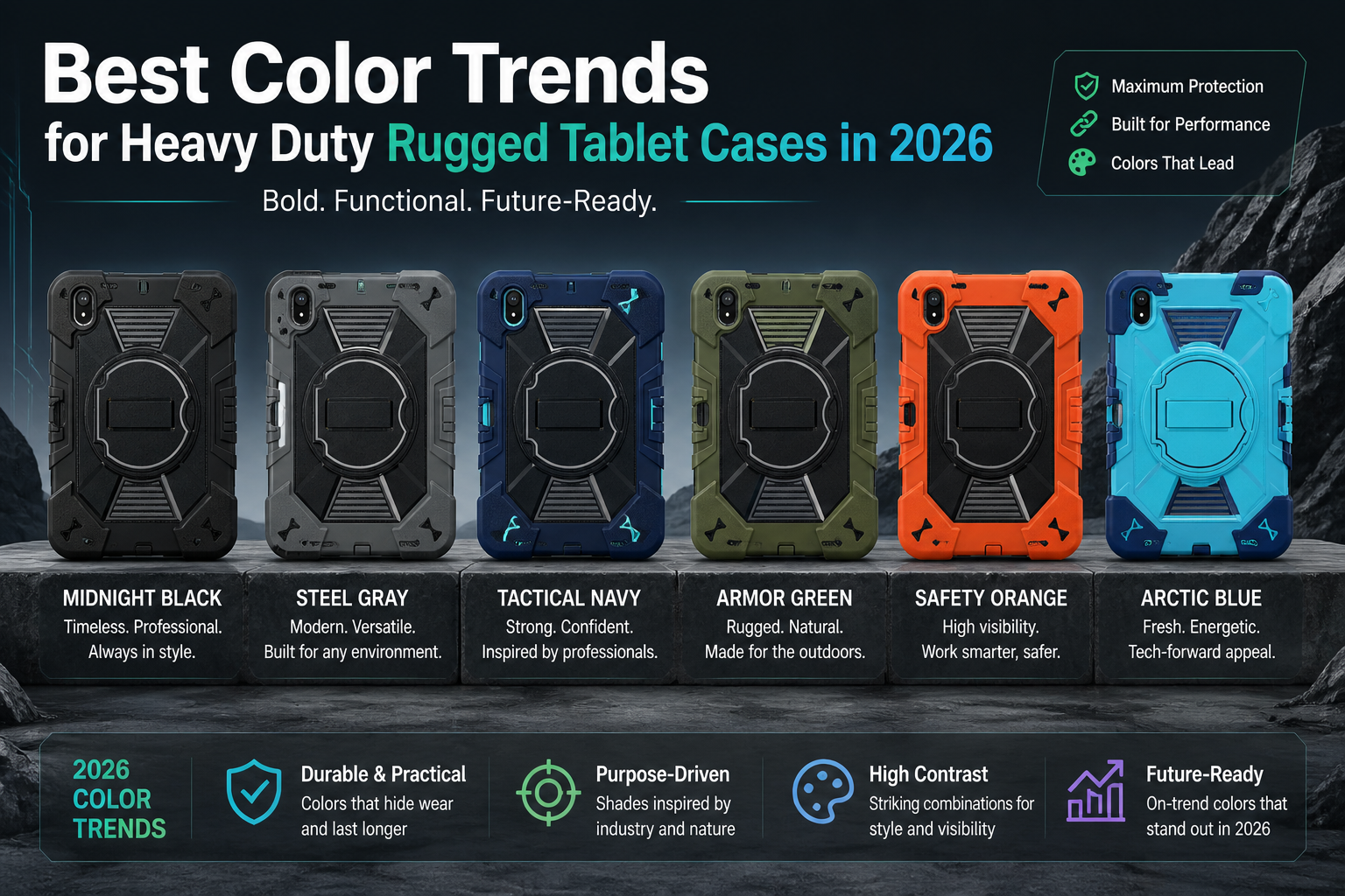 Best Color Trends for Heavy Duty Rugged Tablet Cases in 2026