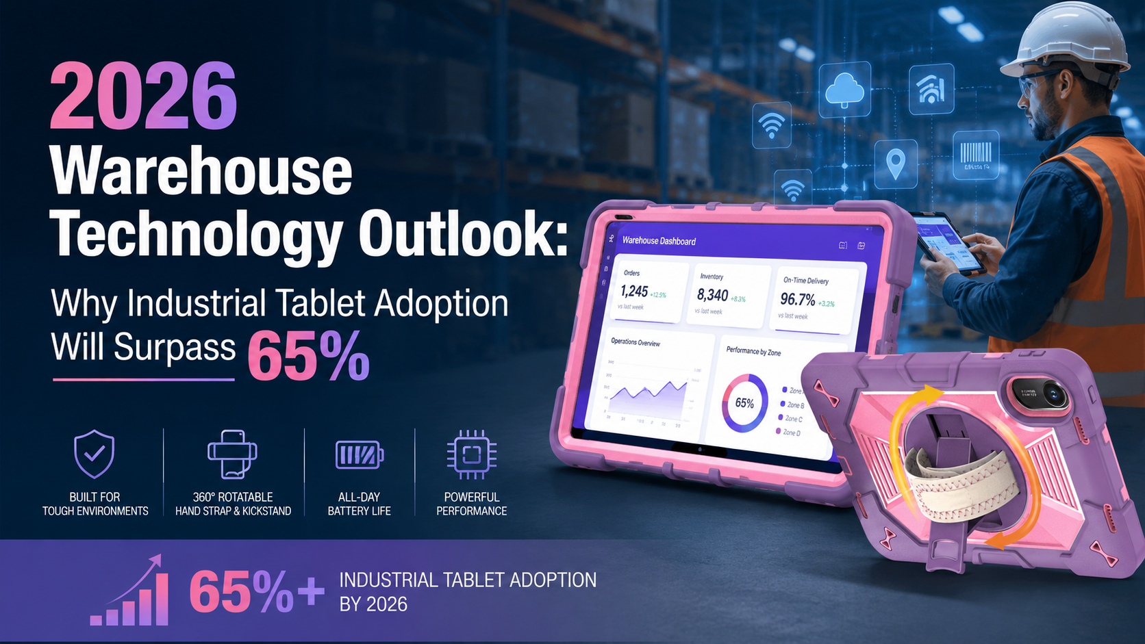 2026 Warehouse Technology Outlook: Why Industrial Tablet Adoption Will Surpass 65%