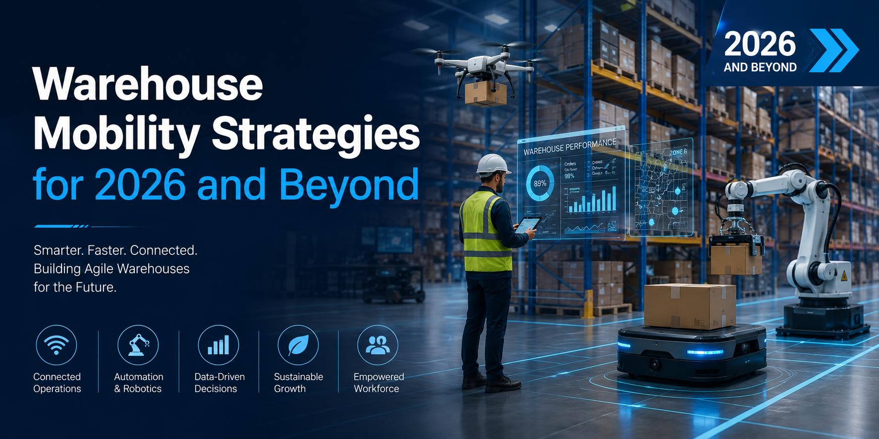 Warehouse Mobility Strategies for 2026 and Beyond