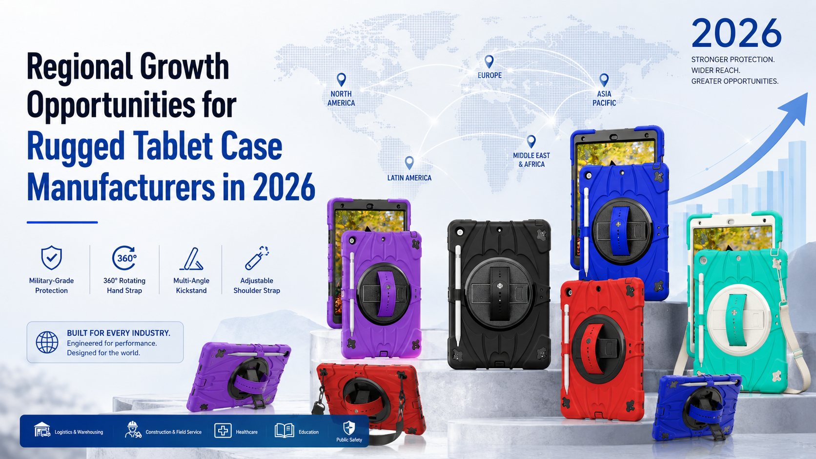 Regional Growth Opportunities for Rugged Tablet Case Manufacturers in 2026