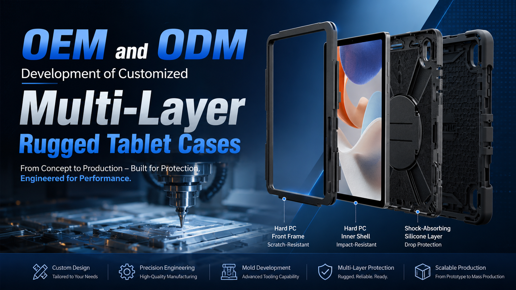 OEM and ODM Development of Customized Multi-Layer Rugged Tablet Cases