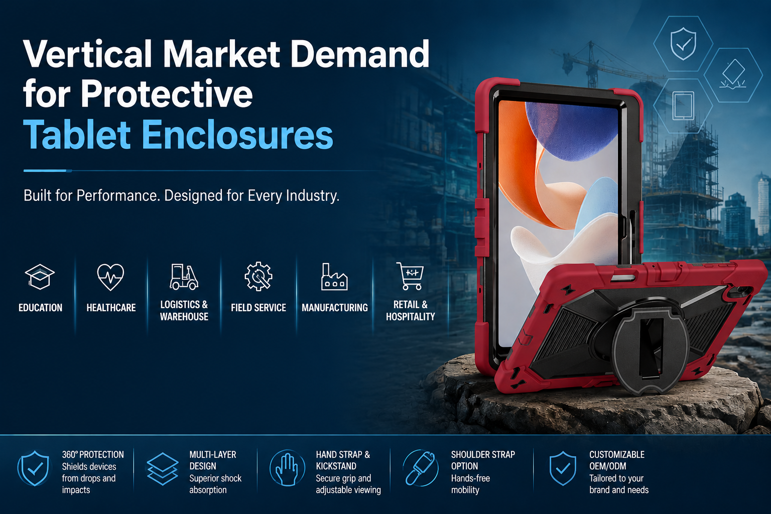 Vertical Market Demand for Protective Tablet Enclosures