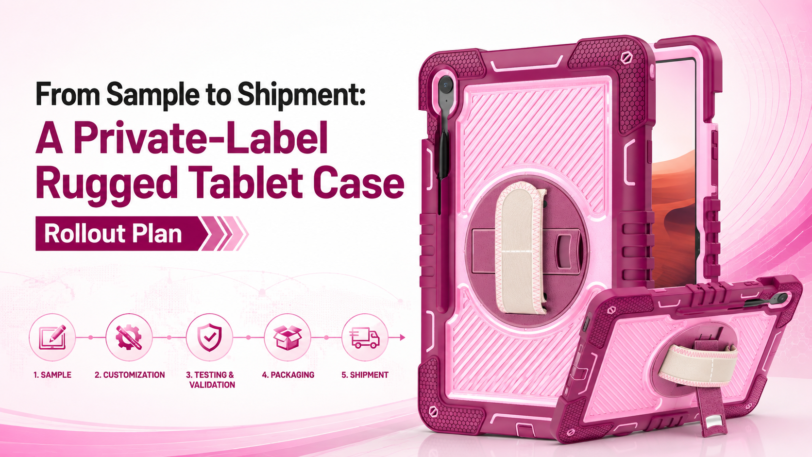 From Sample to Shipment: A Private-Label Rugged Tablet Case Rollout Plan