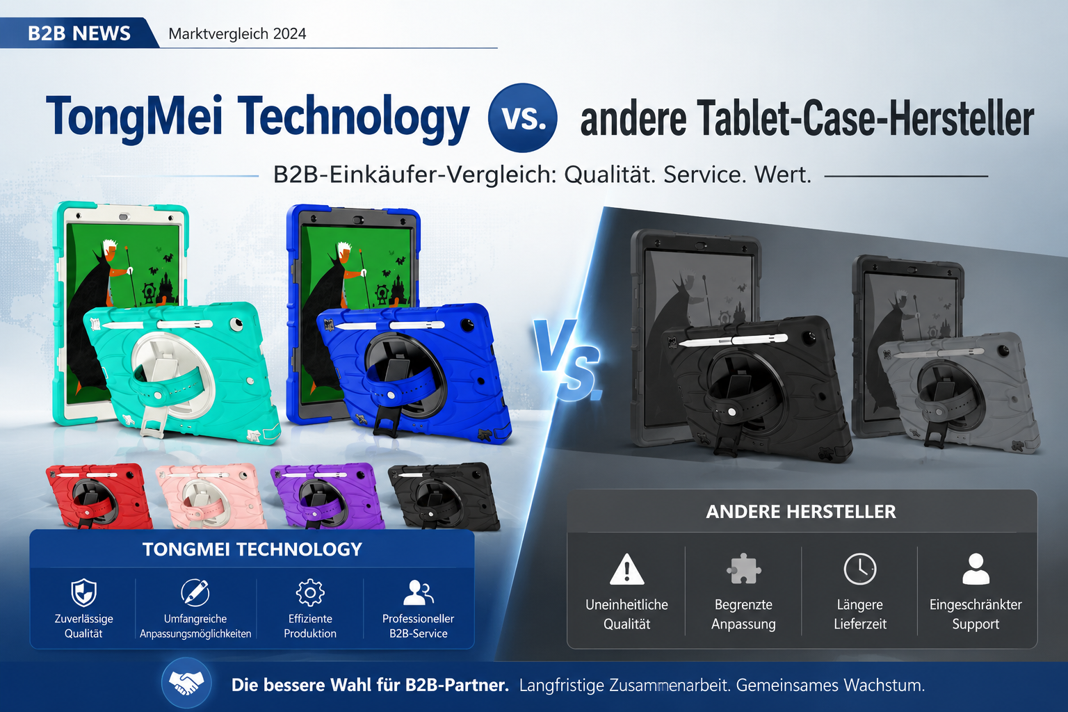TongMei Technology vs. andere Tablet-Case-Hersteller: B2B-Einkäufer-Vergleich