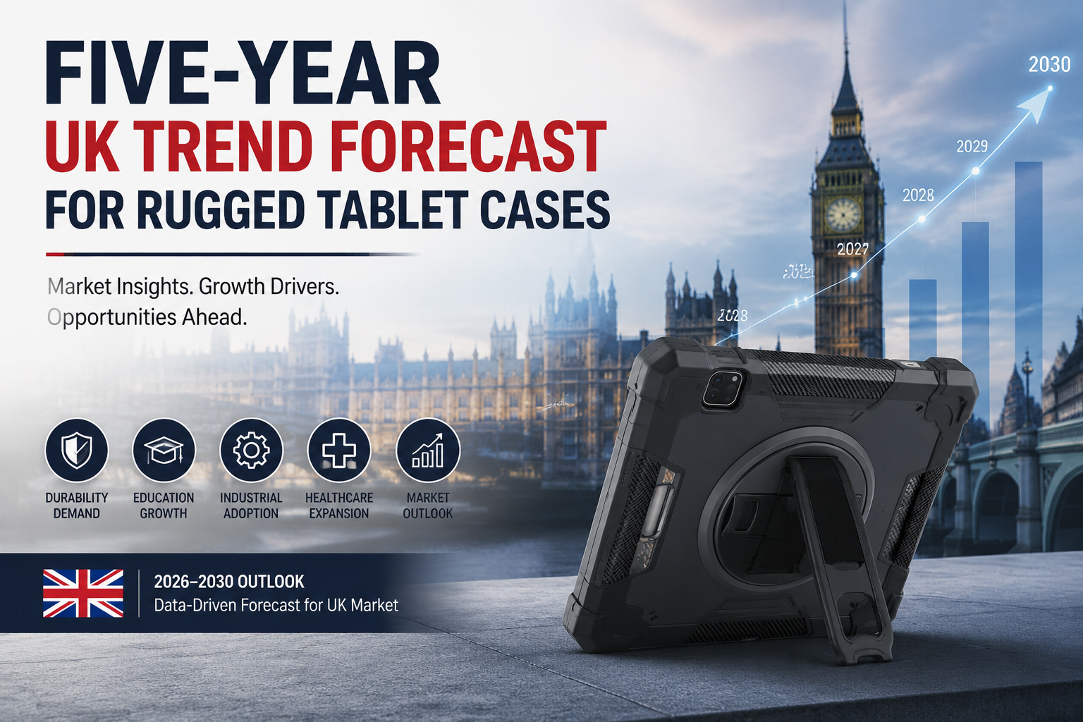 Five-Year UK Trend Forecast for Rugged Tablet Cases