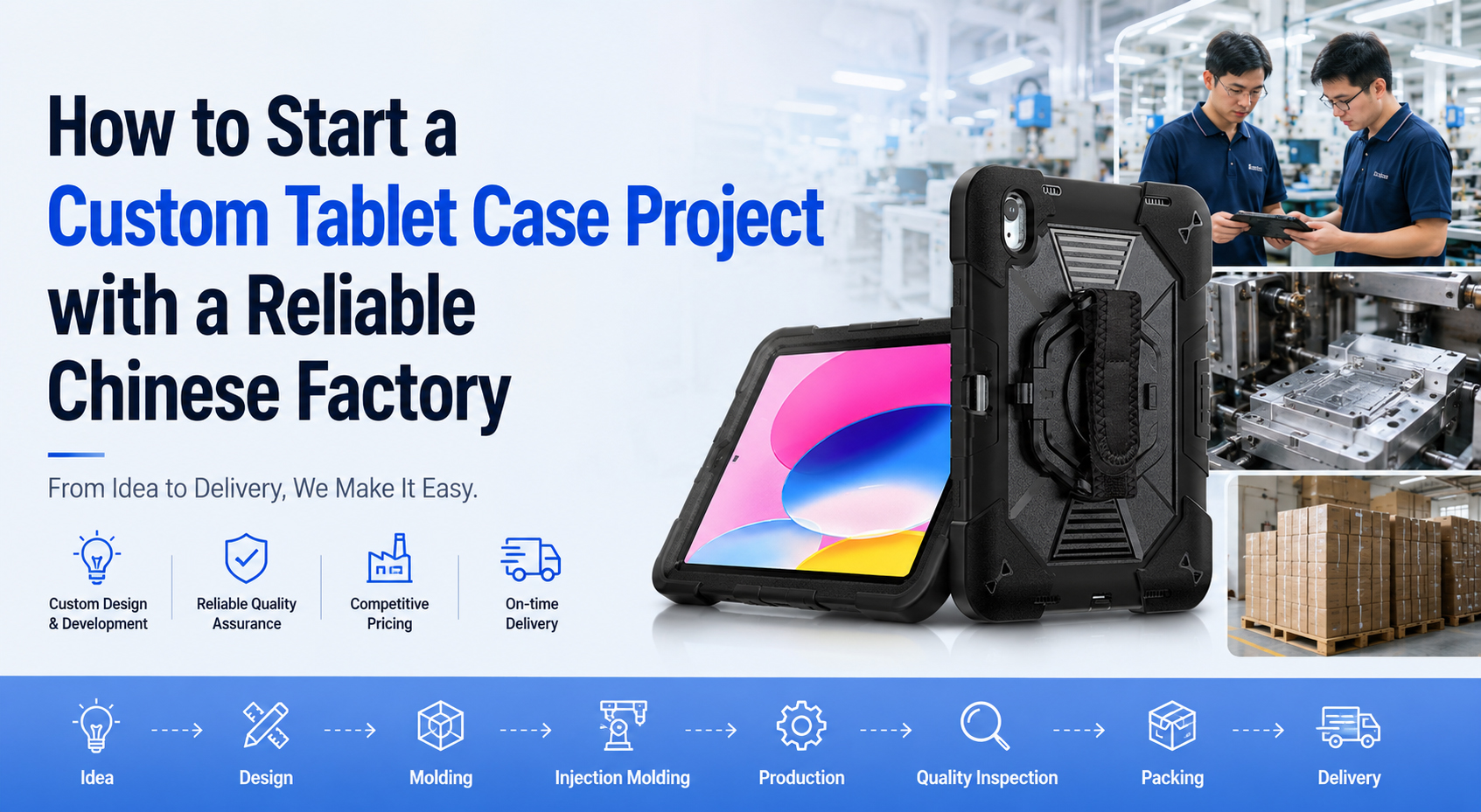 How to Start a Custom Tablet Case Project with a Reliable Chinese Factory