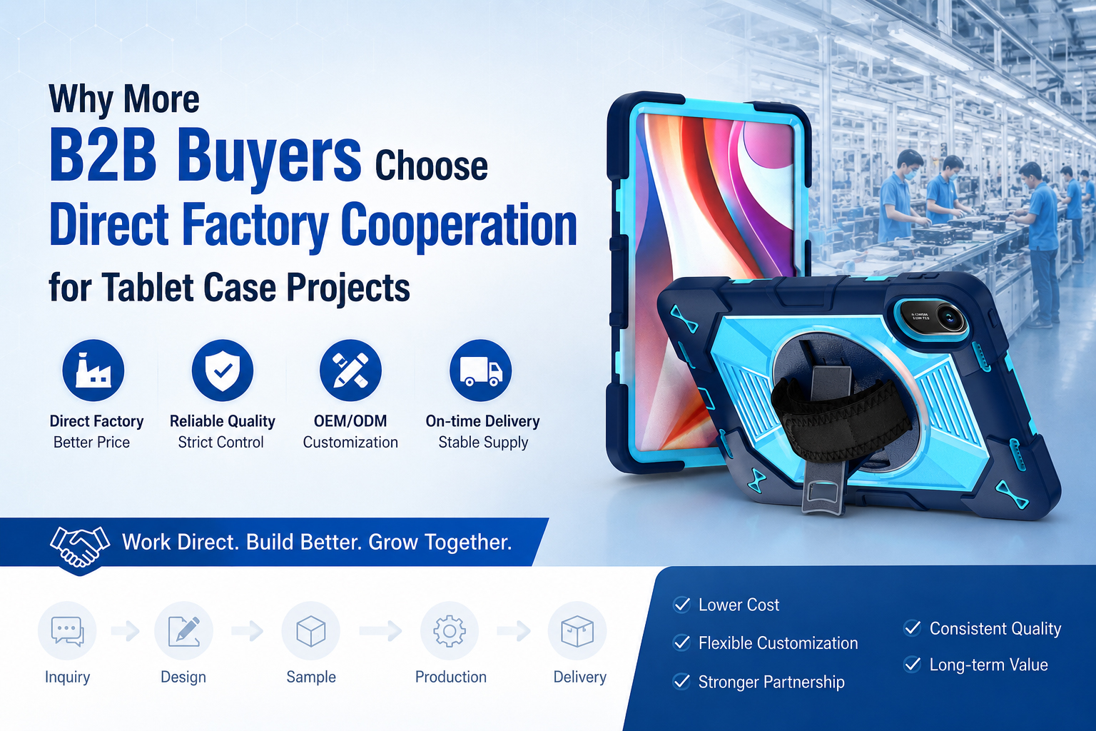 Why More B2B Buyers Choose Direct Factory Cooperation for Tablet Case Projects