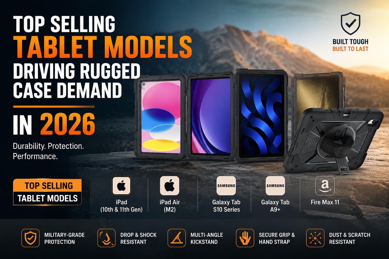 Top Selling Tablet Models Driving Rugged Case Demand in 2026