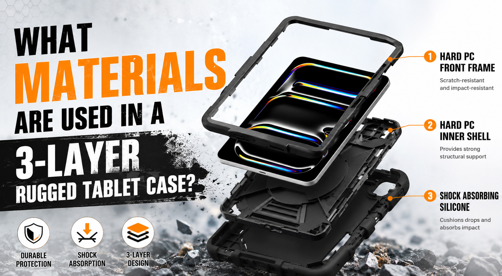 What Materials Are Used in a 3-Layer Rugged Tablet Case?