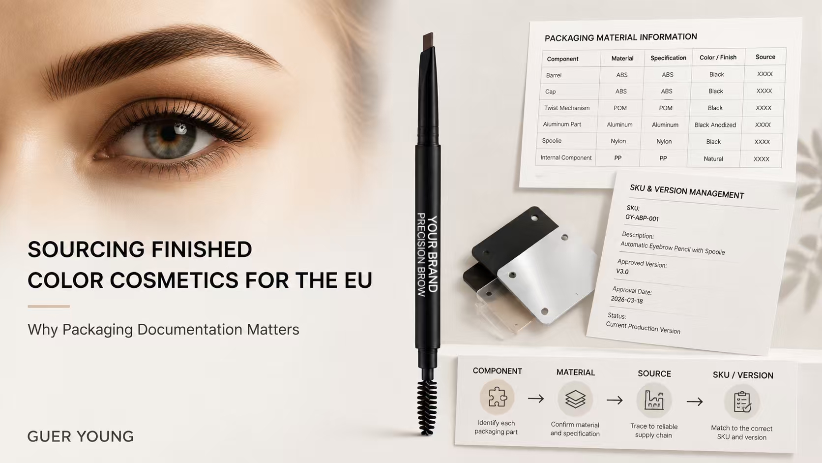 Sourcing Cosmetics for the EU? What Packaging Documentation Should Your Supplier Provide?