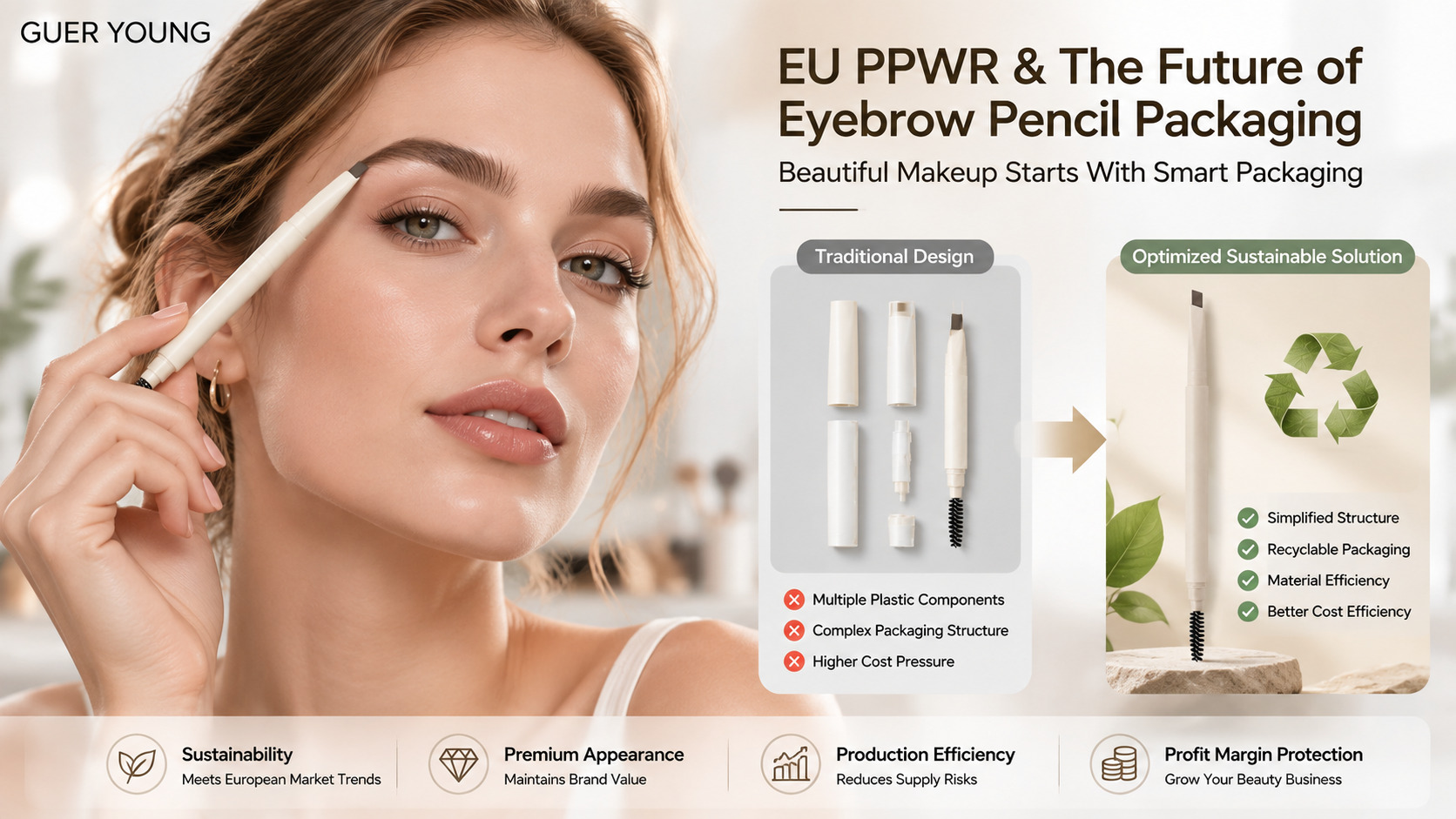 EU PPWR and Eyebrow Pencil Packaging Costs: How European Beauty Brands Can Protect Profit Margins