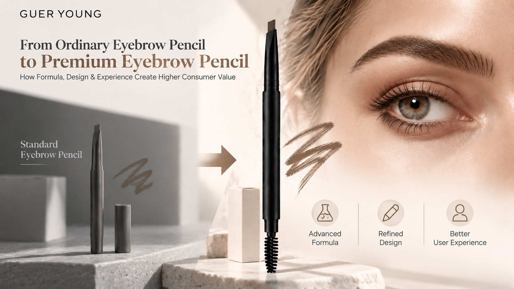 How to Create a Premium Eyebrow Pencil That Consumers Are Willing to Pay More For