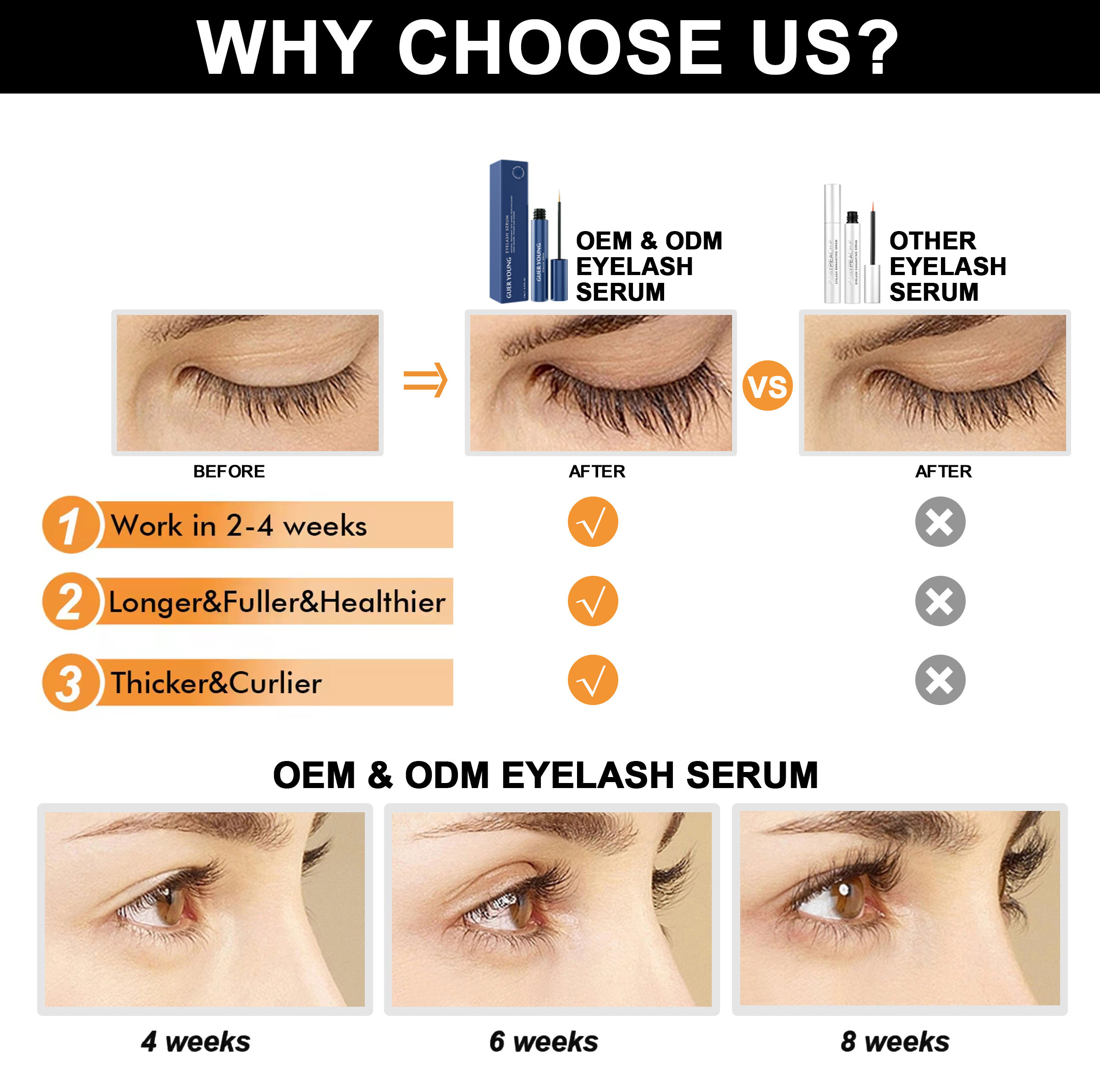 Eyelash Growth Serum – Brow and Lash Enhancer for Thicker, Fuller Lashes