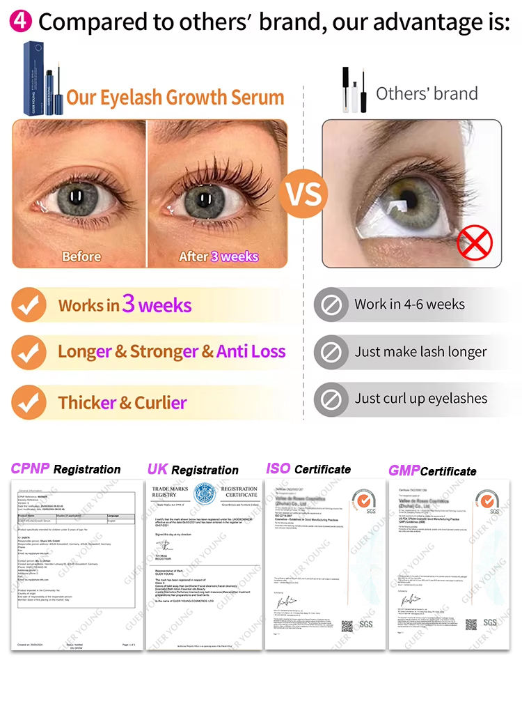 Eyelash Growth Serum & Lash Growth Serum – Luxury Rose Gold Packaging for Premium Beauty Brands