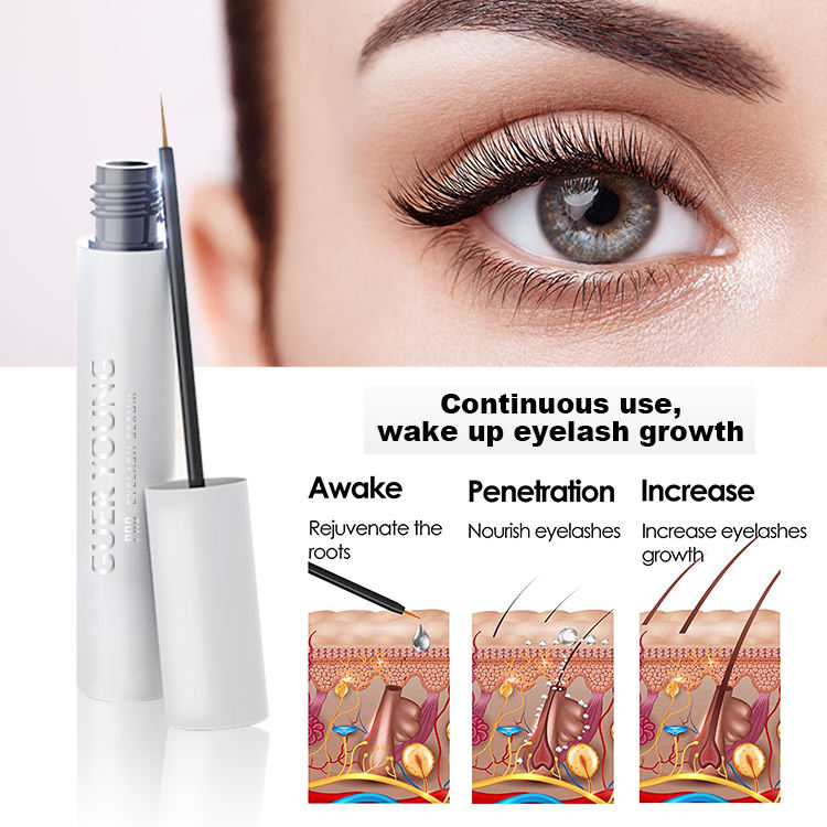 PRO Eyelash Growth Serum – Lengthening, Thickening & Nourishing Lash Enhancer