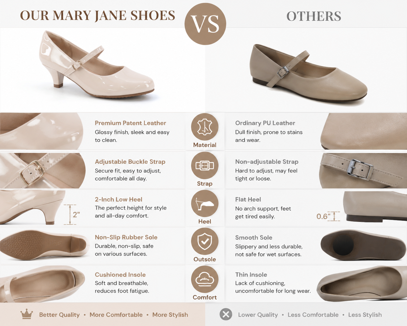 Guangzhou Comfortable Women PU Round Toe Heels Mary Jane Low Heel Pumps
