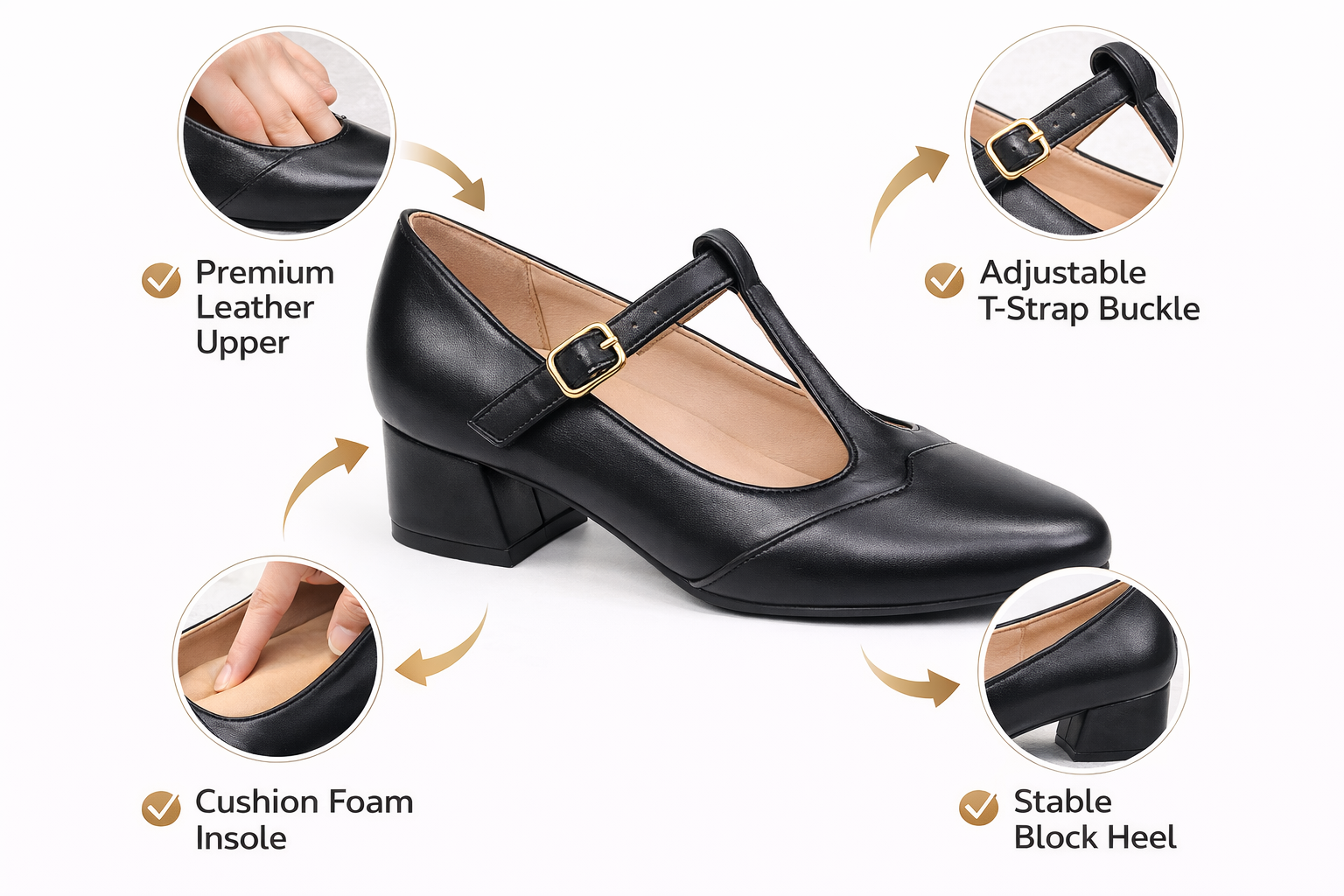 What Makes a Women’s Heel “Retail-Ready” in the Eyes of 2026 Distributors?