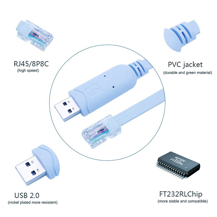 6FT FTDI USB to RJ45 Serial Console Cable, USB to RS232 Rollover Cable for Routers and Network Devices