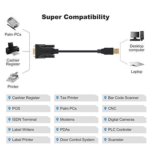 ANNXIN 3.3 FT USB 2.0 to RS232 Female with FTDI Chipset DB9 Serial Converter Cable