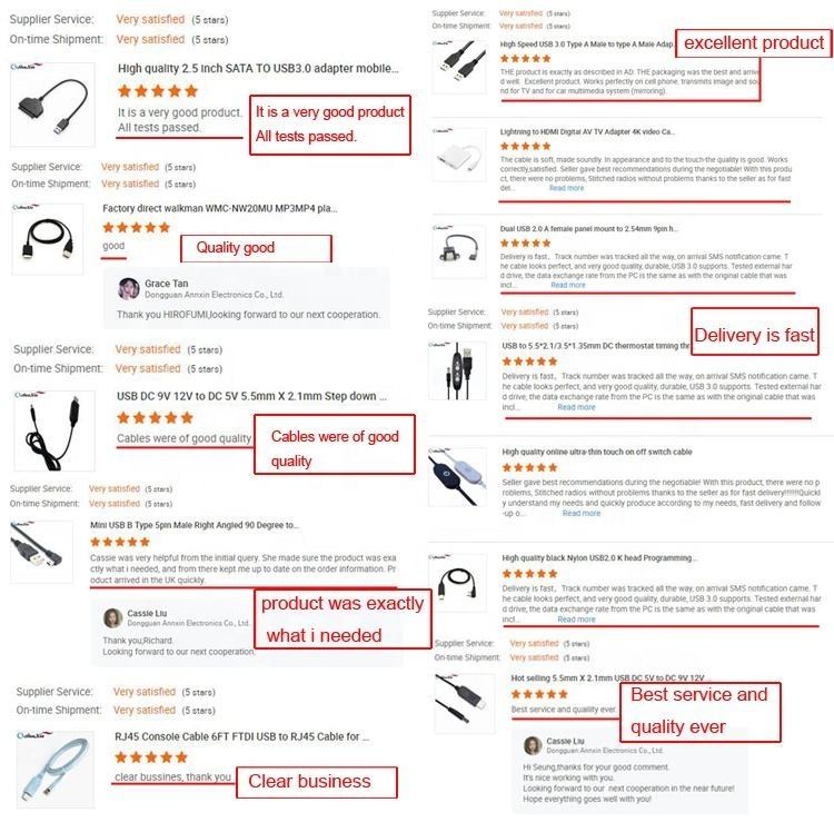 High Quality 1.2m USB 2.0 Type C to USB with LED Indicator USB OnOff Switch Cable for Electronics