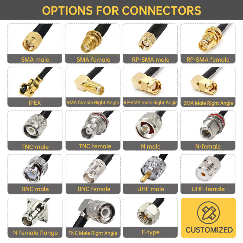 Customized SMA Female to SMA Male RF Coaxial Cable Extension Cable RF316 Jumper Gold-plated Pigtail Low Loss Cable