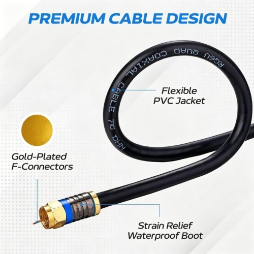 How Does a Low Loss RG6 Cable Improve Satellite TV and Broadband Performance?