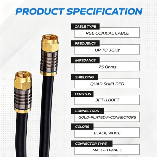 Which RG6 Coaxial Cable Is Best for Outdoor Antenna and CCTV Installation?