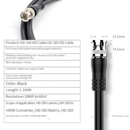 Industrial RF Coaxial Cable Harness with BNC Connectors
