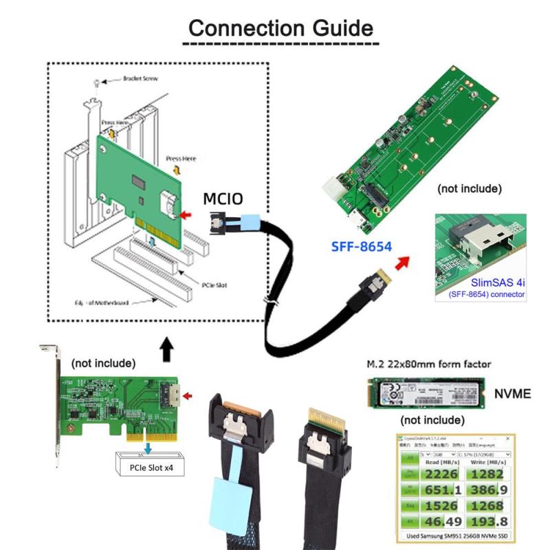 MCIO 8I to 2 Ports SFF 8654 4I Adapter Cable