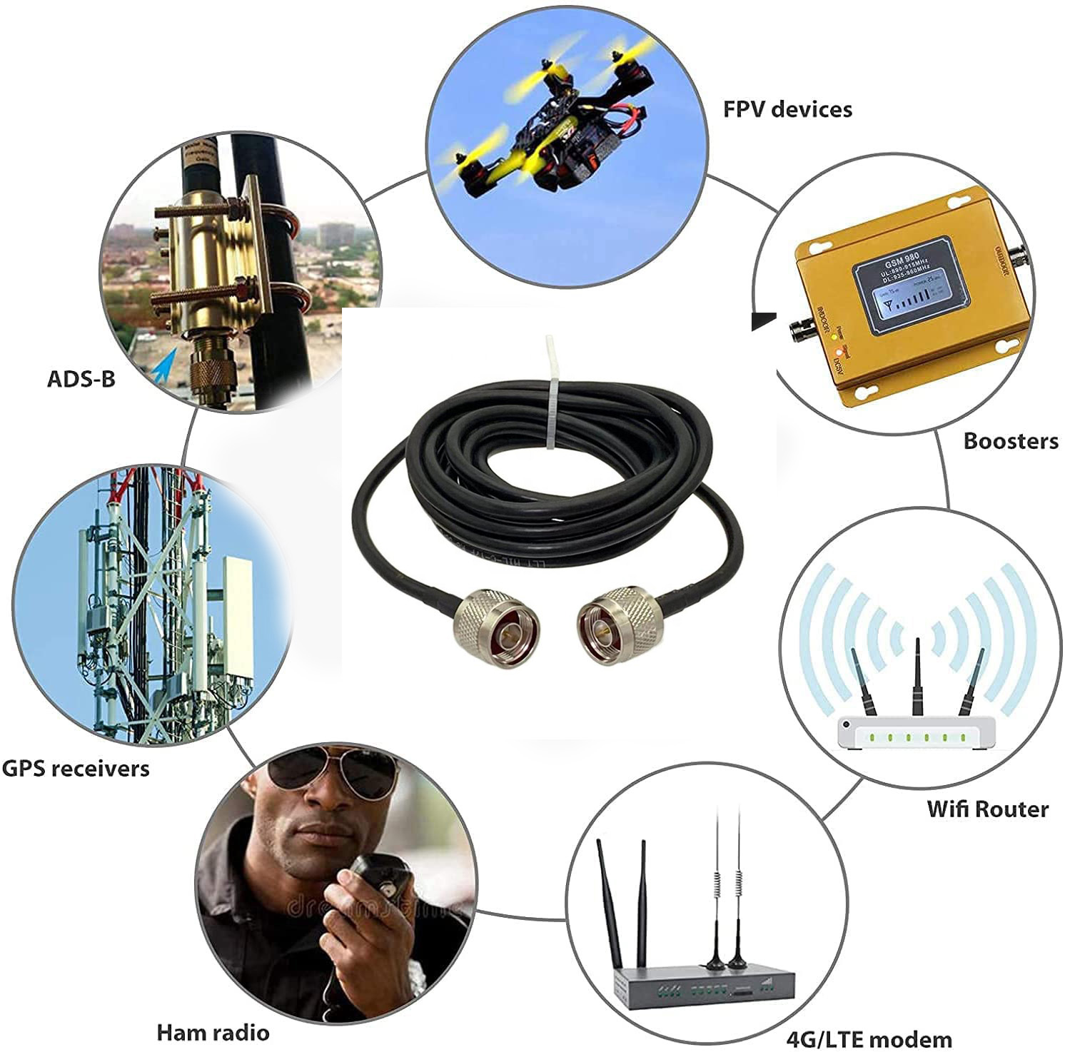 N Male To Male Connector Camera Cable Coaxial Rg58 200M Oem Lmr-240 N To N Male Pure Copper Feeder Cable 3M