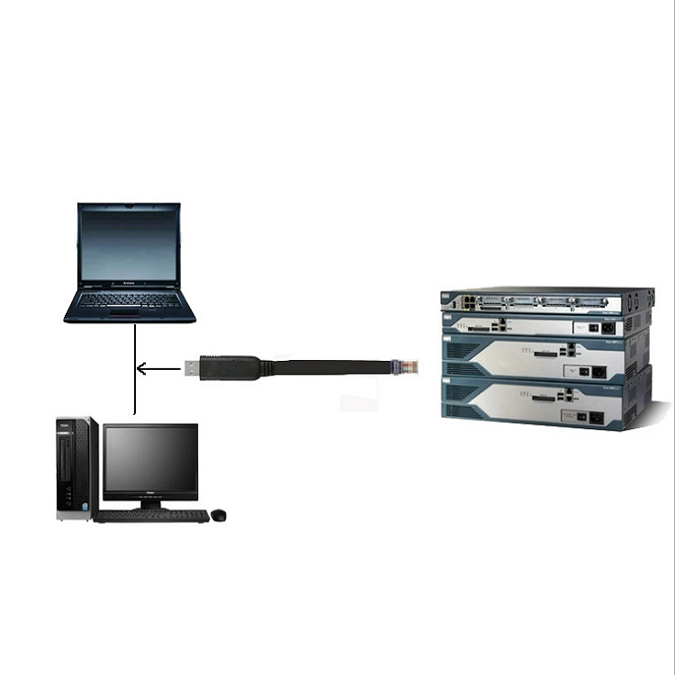 USB-A to RJ45 Flat Console Cable – FTDI Chipset Compatible
