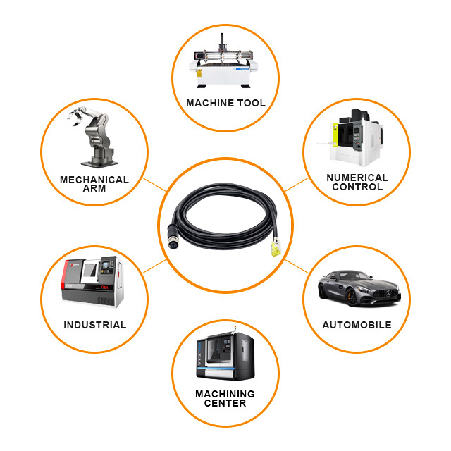 RJ45 Ethernet to Aviation Connector Adapter Cable