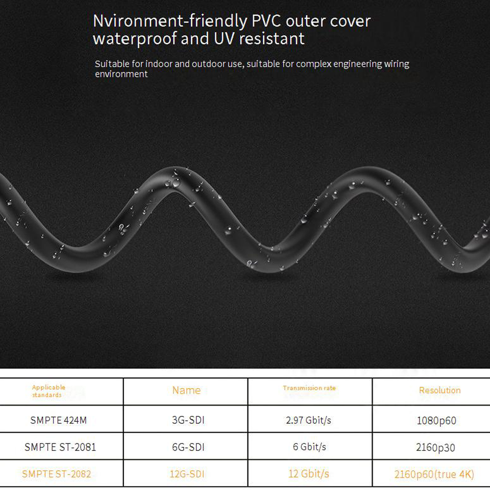 Reliable 4K 8K CCTV & Broadcast Cable with Crimp Connector