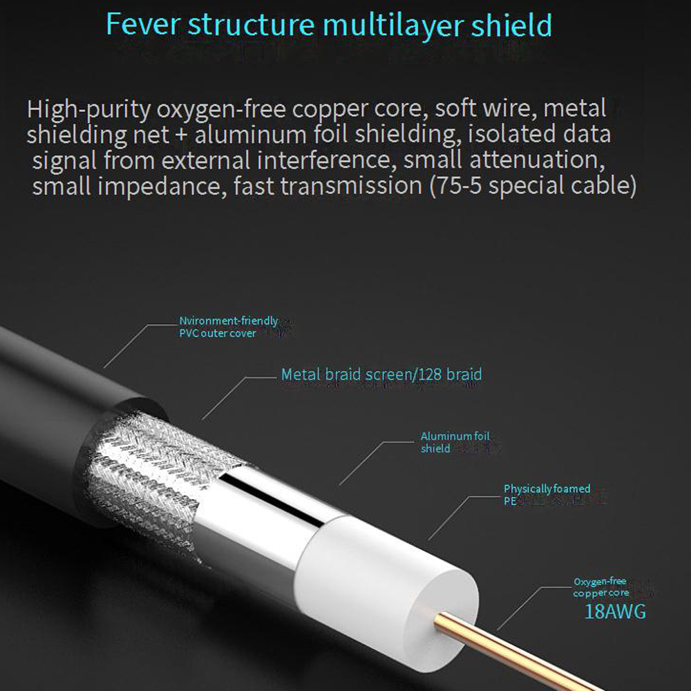 Reliable 4K 8K CCTV & Broadcast Cable with Crimp Connector