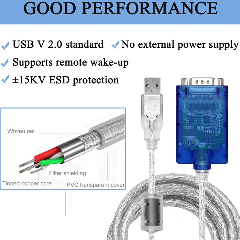 Rs485 Rs422 Rs232 Db9 Pl2303 Ftdi232 Usb a Male to Usb-a Male Serial Cable for Computer Pure Copper Cable Support Oem/odm