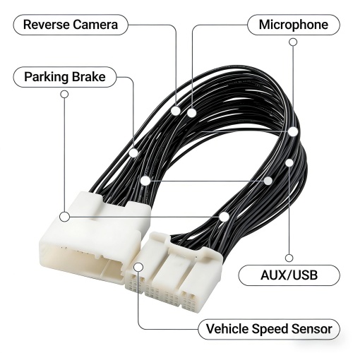 What are the benefits of a 28-pin Toyota wire harness?