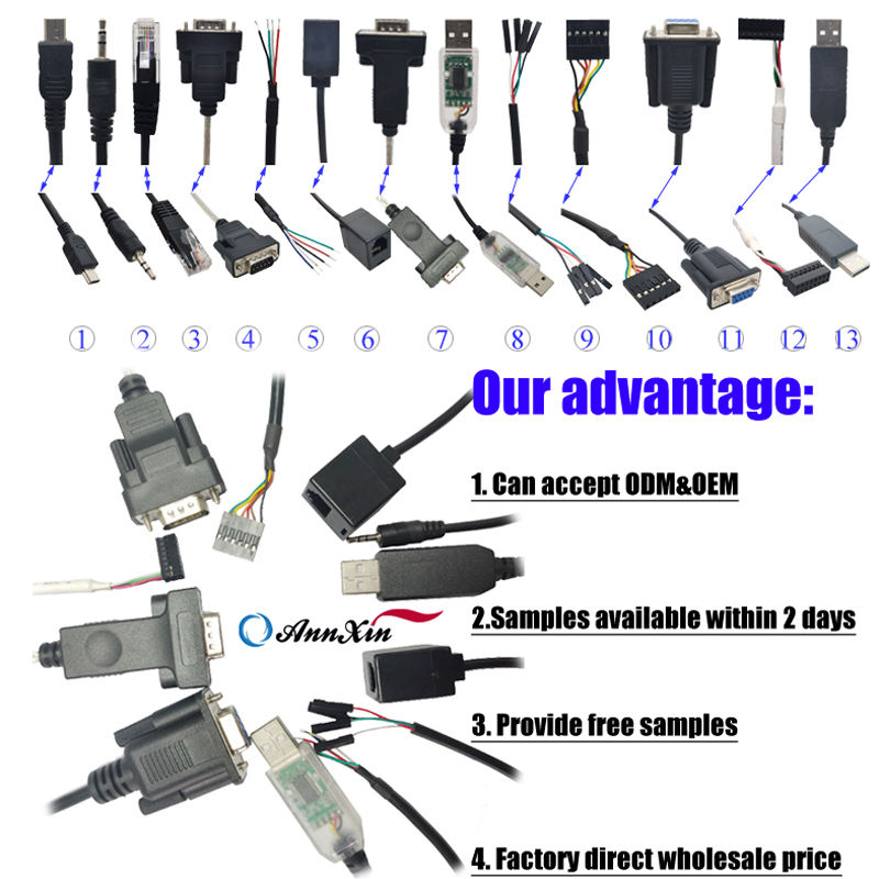 USB to TTL Serial 3.3V Adapter Cable with 3/4 Pin 0.1 inch Pitch Male Socket Header UART IC FT232RL Chip for Windows 10 8 7 Linux MAC OS