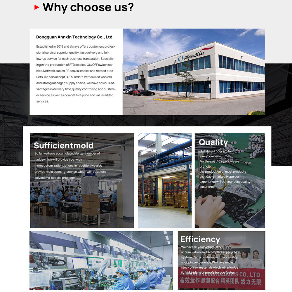 Rg174 Rg316 Waterproof Bnc to Sma Coaxial Communication Cables Bnc Female to Sma Female Right Angle 90Degree Jack