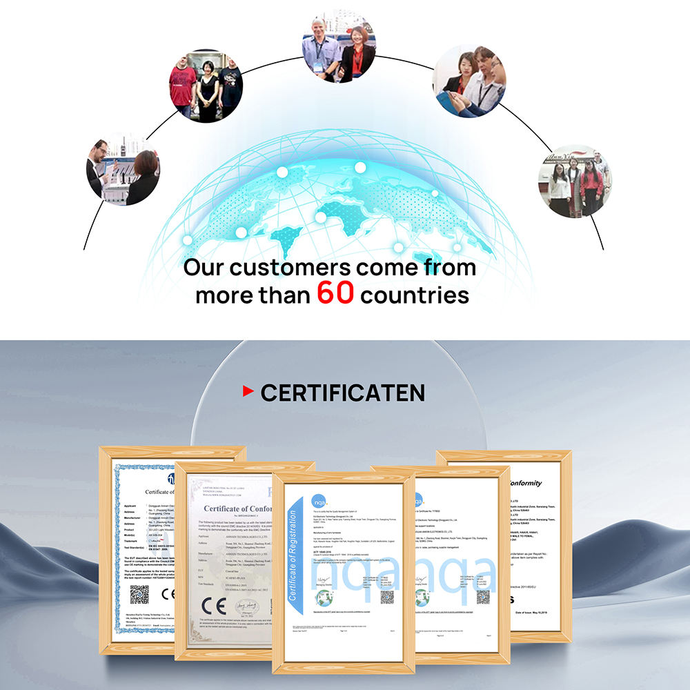 Rg174 Rg316 Waterproof Bnc to Sma Coaxial Communication Cables Bnc Female to Sma Female Right Angle 90Degree Jack