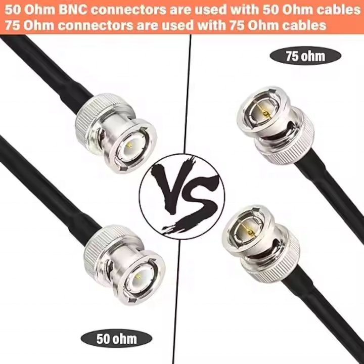 BNC Male to BNC Male RG316 Communication Cable Assembly with Crimp Connector