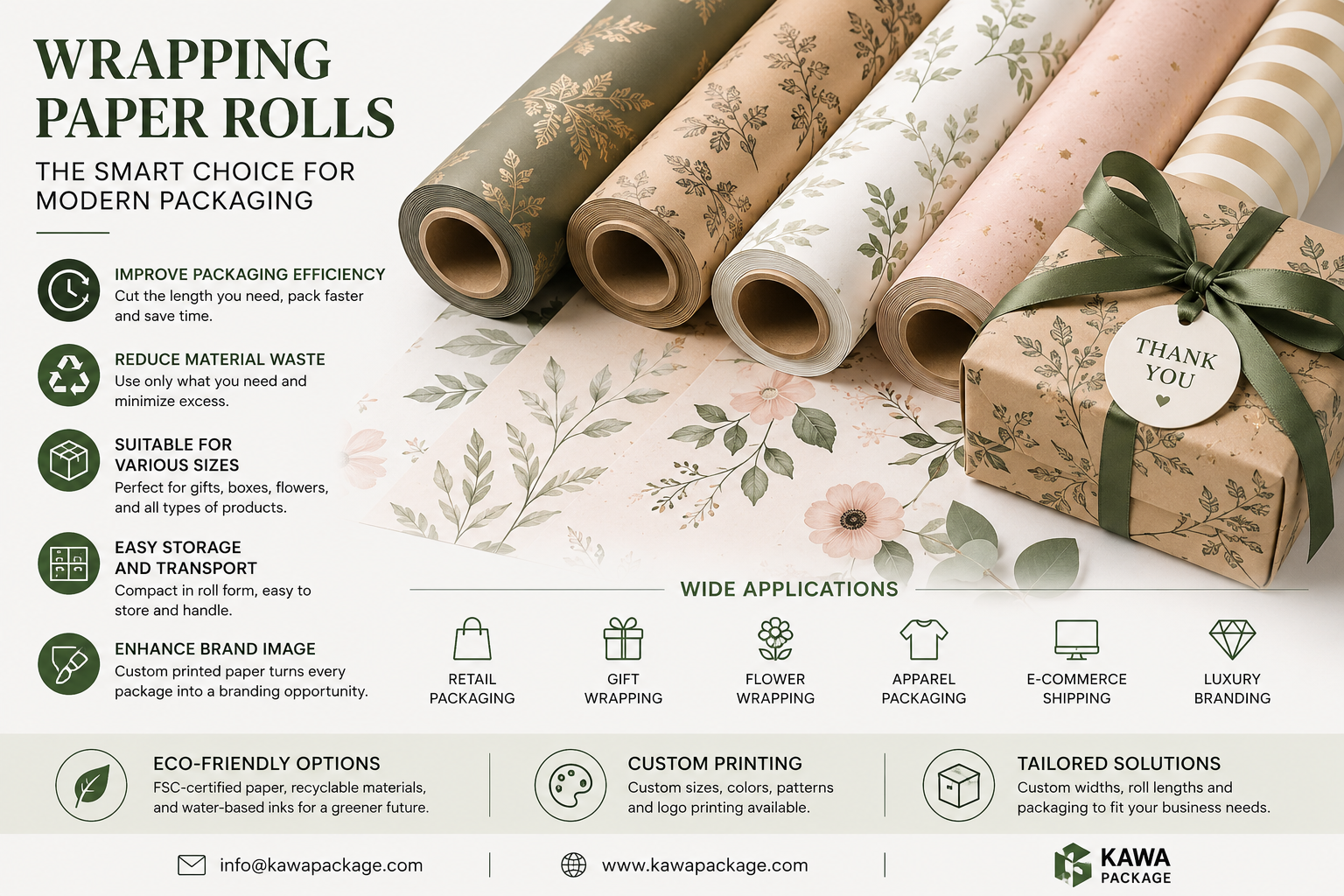 Custom Wrapping Paper Rolls for Retail, Gift and E-commerce Packaging