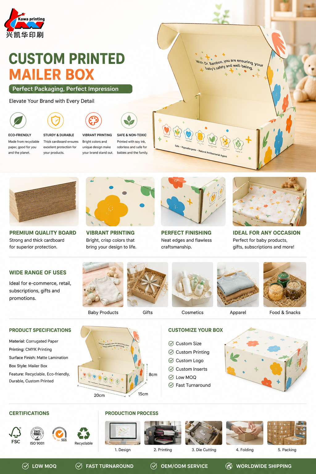 Custom Printed Corrugated Mailer Boxes | Packaging Manufacturer | Kawa Printing