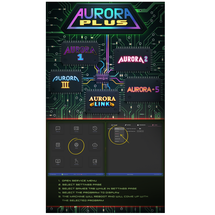 Aurora Plus 5 Boards in 1 Skill Game Vertical PC Board Case Preview Coin Operated PCB Game Board 4 Arcade Game Amusement Machine