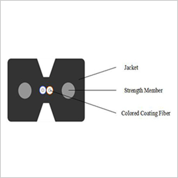 Duplex Bow-type Drop Cable