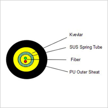 Ultra-light Armored FO Cable for  Field Operation