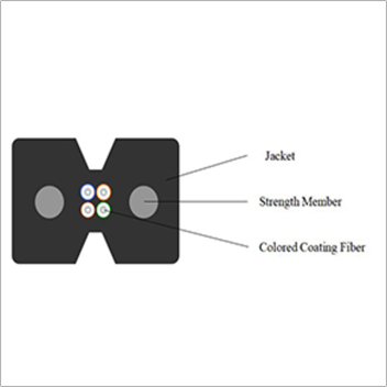 4 Core Bow-type Drop Cable